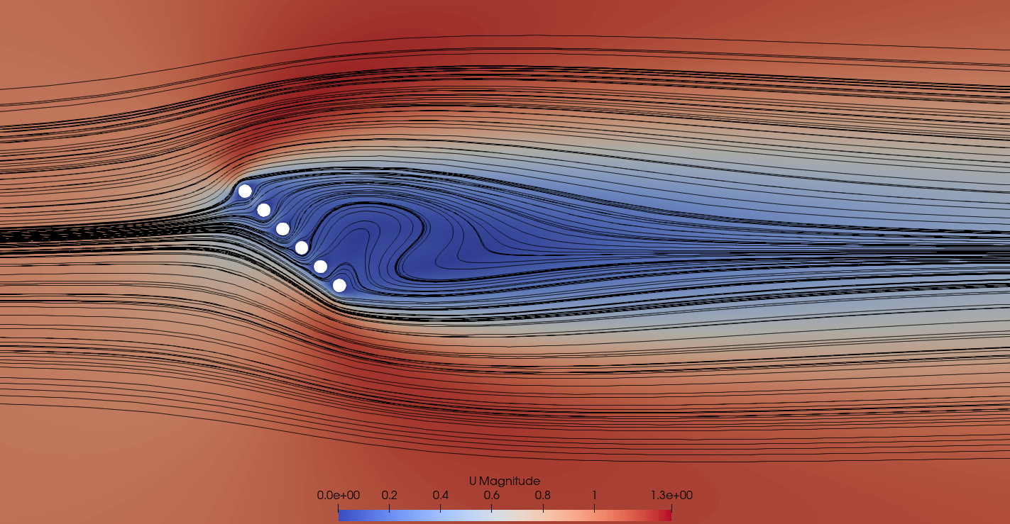 Aerodynamics of Bristled Wings